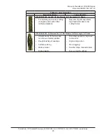 Preview for 23 page of ATI Technologies Flexdeburr 9150-RC-660-ER Manual