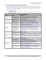 Preview for 25 page of ATI Technologies Flexdeburr 9150-RC-660-ER Manual