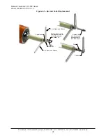 Preview for 28 page of ATI Technologies Flexdeburr 9150-RC-660-ER Manual