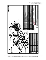 Preview for 47 page of ATI Technologies Flexdeburr 9150-RC-660-ER Manual