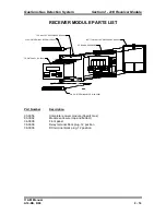 Preview for 31 page of ATI Technologies GasSens O & M Manual