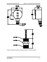 Preview for 41 page of ATI Technologies GasSens O & M Manual