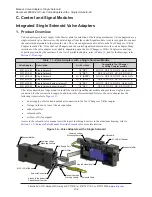 Preview for 2 page of ATI Technologies GL6L Manual