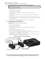 Preview for 7 page of ATI Technologies GL6L Manual