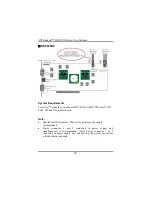 Предварительный просмотр 24 страницы ATI Technologies HD3800 Series User Manual