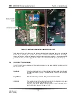 Preview for 38 page of ATI Technologies MetriNet Q52 O & M Manual