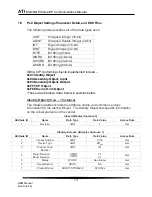 Preview for 13 page of ATI Technologies Metrinet O & M Manual