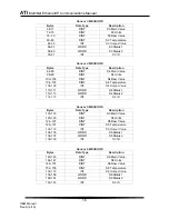 Preview for 16 page of ATI Technologies Metrinet O & M Manual
