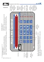 Preview for 10 page of ATI Technologies Micro M5 Manual