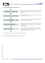 Preview for 28 page of ATI Technologies Micro M5 Manual