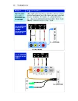 Preview for 96 page of ATI Technologies MULTIMEDIA CENTER 8.2 User Manual