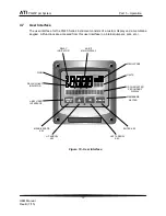 Preview for 16 page of ATI Technologies PQ45P O & M Manual