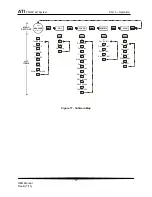 Preview for 20 page of ATI Technologies PQ45P O & M Manual