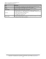 Preview for 5 page of ATI Technologies PROFINET DL10 Manual