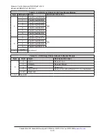 Preview for 10 page of ATI Technologies PROFINET DL10 Manual