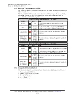 Preview for 12 page of ATI Technologies PROFINET DL10 Manual