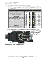 Preview for 28 page of ATI Technologies PROFINET DL10 Manual