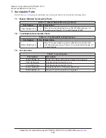 Preview for 46 page of ATI Technologies PROFINET DL10 Manual