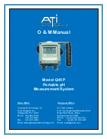 Предварительный просмотр 1 страницы ATI Technologies Q45P O & M Manual