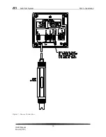 Предварительный просмотр 10 страницы ATI Technologies Q45P O & M Manual