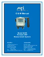 ATI Technologies Q45R O & M Manual preview