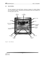 Preview for 15 page of ATI Technologies Q45R O & M Manual