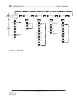 Preview for 20 page of ATI Technologies Q45R O & M Manual