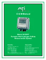 Preview for 1 page of ATI Technologies Q45S/87 O & M Manual