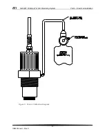 Preview for 13 page of ATI Technologies Q45S/87 O & M Manual