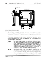 Preview for 15 page of ATI Technologies Q45S/87 O & M Manual