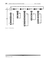 Preview for 22 page of ATI Technologies Q45S/87 O & M Manual