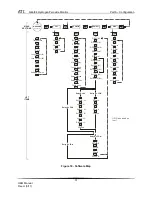 Preview for 28 page of ATI Technologies Q46/84 O & M Manual