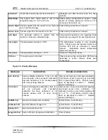 Preview for 51 page of ATI Technologies Q46/84 O & M Manual