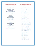 Preview for 55 page of ATI Technologies Q46/84 O & M Manual