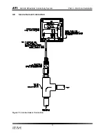 Preview for 22 page of ATI Technologies Q46C2 O & M Manual