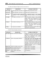 Preview for 53 page of ATI Technologies Q46C2 O & M Manual