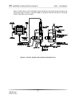 Preview for 6 page of ATI Technologies Q46H/62 O & M Manual