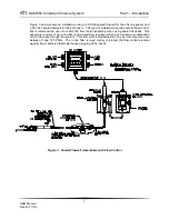 Preview for 7 page of ATI Technologies Q46H/62 O & M Manual