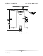 Preview for 18 page of ATI Technologies Q46H/62 O & M Manual