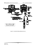 Preview for 29 page of ATI Technologies Q46H/62 O & M Manual