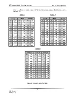 Preview for 41 page of ATI Technologies Q46H/79PR O & M Manual