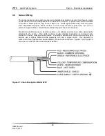 Preview for 28 page of ATI Technologies Q46P O & M Manual