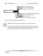 Preview for 29 page of ATI Technologies Q46P O & M Manual