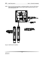 Preview for 30 page of ATI Technologies Q46P O & M Manual