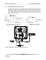 Preview for 33 page of ATI Technologies Q46P O & M Manual