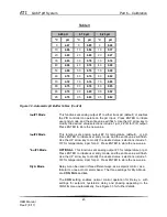 Preview for 45 page of ATI Technologies Q46P O & M Manual