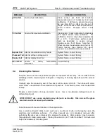 Preview for 67 page of ATI Technologies Q46P O & M Manual