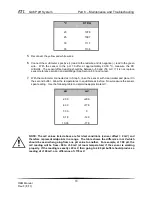 Preview for 70 page of ATI Technologies Q46P O & M Manual