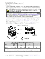 Preview for 15 page of ATI Technologies QC-110 Series Manual