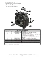 Preview for 31 page of ATI Technologies QC-113 Manual